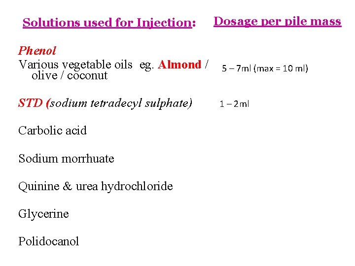 Solutions used for Injection: Phenol Various vegetable oils eg. Almond / olive / coconut