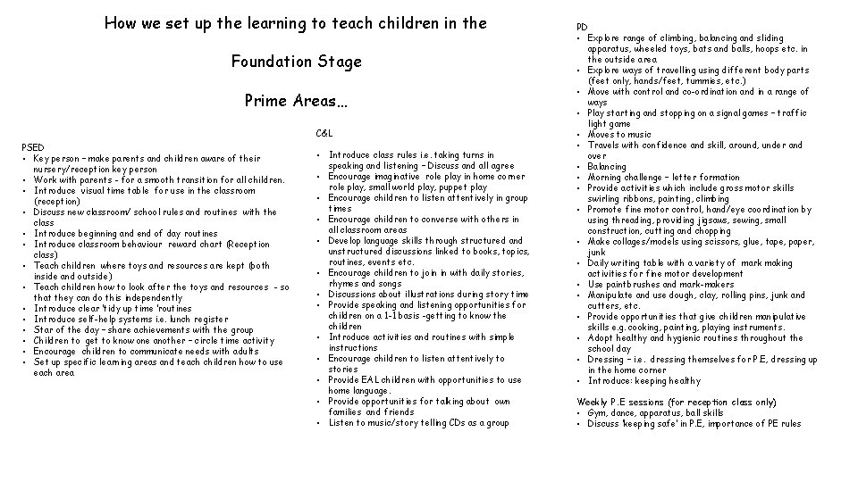 How we set up the learning to teach children in the Foundation Stage Prime