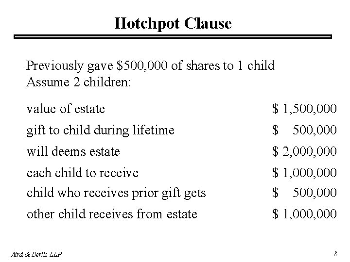 Hotchpot Clause Previously gave $500, 000 of shares to 1 child Assume 2 children: