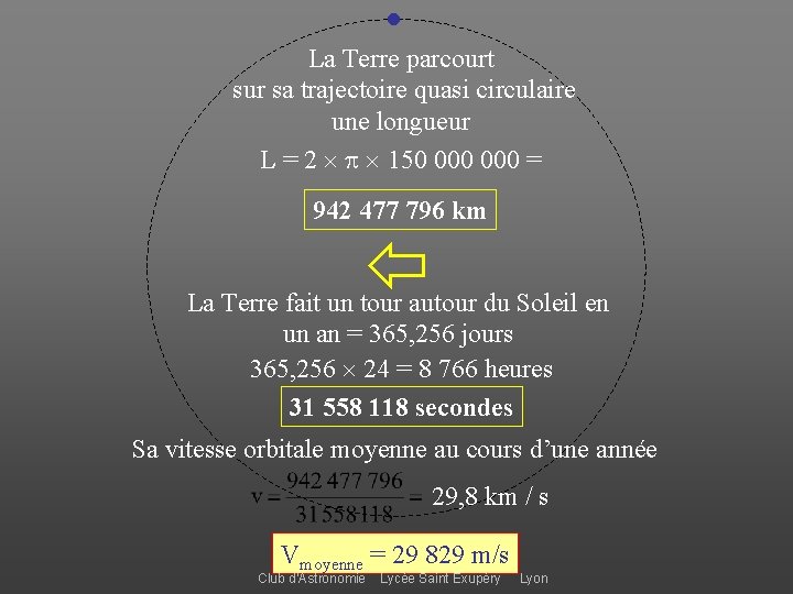 ● La Terre parcourt sur sa trajectoire quasi circulaire une longueur L = 2