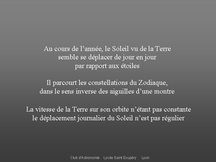 Au cours de l’année, le Soleil vu de la Terre semble se déplacer de