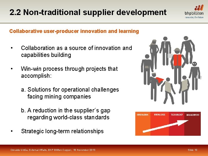 2. 2 Non-traditional supplier development Collaborative user-producer innovation and learning • Collaboration as a
