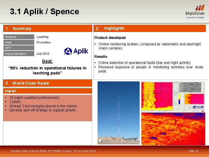 3. 1 Aplik / Spence Summary 1 2 Highlights Nucleus Leaching Product developed Area