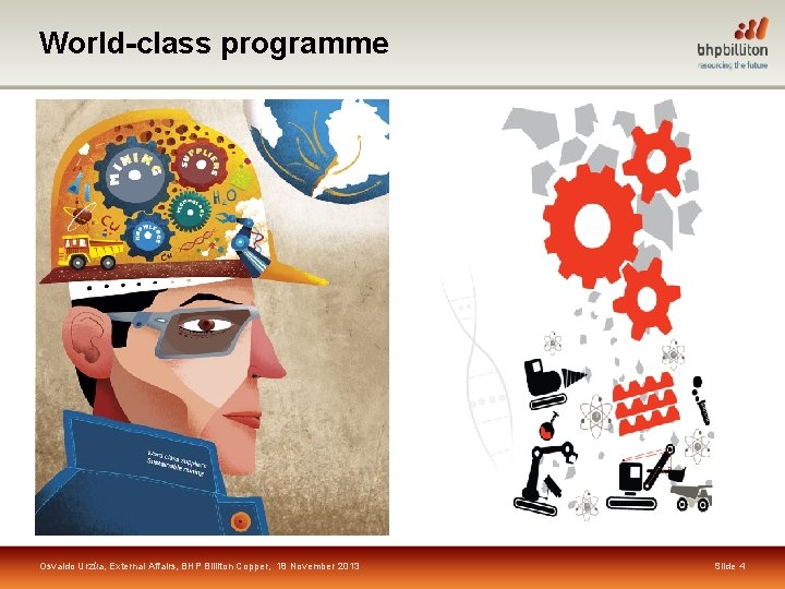 World-class programme Osvaldo Urzúa, External Affairs, BHP Billiton Copper, 18 November 2013 Slide 4