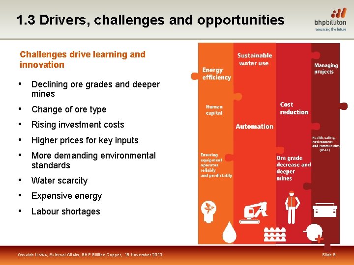 1. 3 Drivers, challenges and opportunities Challenges drive learning and innovation • Declining ore
