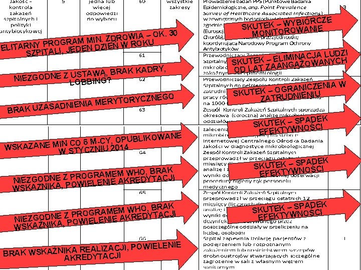  OK. 30 – IA W O R D Z. OGRAM MINZIEŃ W ROKU