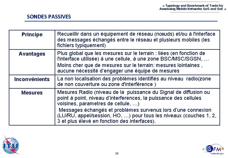  « Typology and Benchmark of Tools for Assessing Mobile Networks Qo. S and