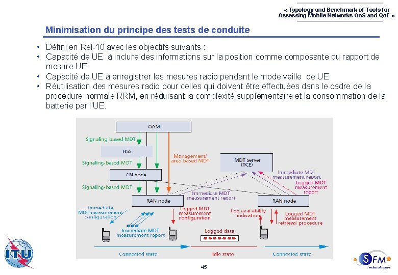  « Typology and Benchmark of Tools for Assessing Mobile Networks Qo. S and