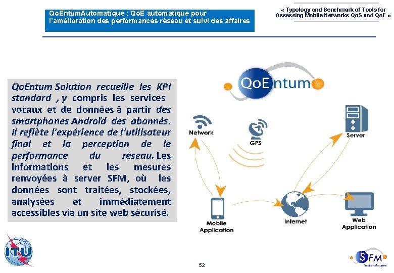 Qo. Entum. Automatique : Qo. E automatique pour l’amélioration des performances réseau et suivi