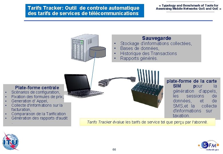 Tarifs Tracker: Outil de controle automatique des tarifs de services de télécommunications • •