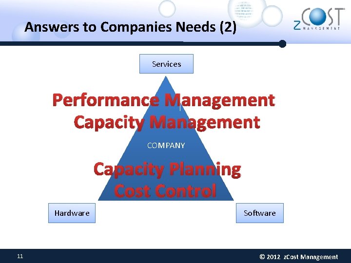 Answers to Companies Needs (2) Services Performance Management EVOLUTION Management Capacity des LOGICIELS COMPANY