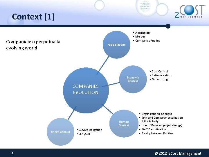 Context (1) • Acquisition • Merger • Companies Pooling Companies: a perpetually evolving world