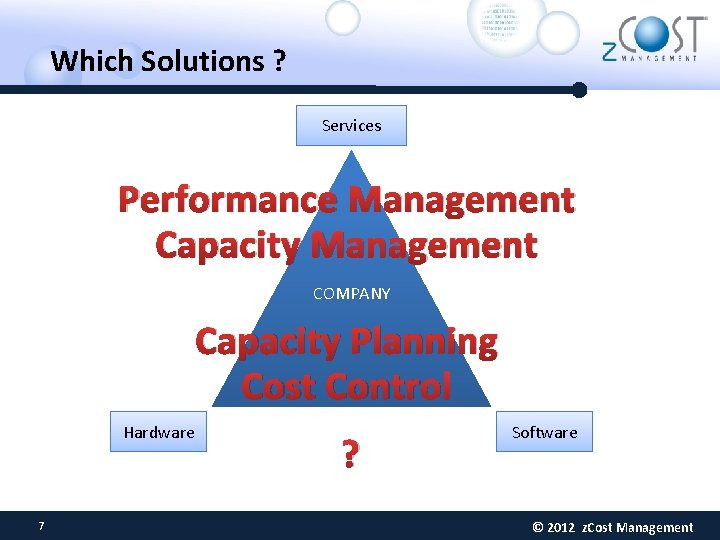 Which Solutions ? Services Performance Management EVOLUTION Management Capacity des LOGICIELS COMPANY Capacity Planning