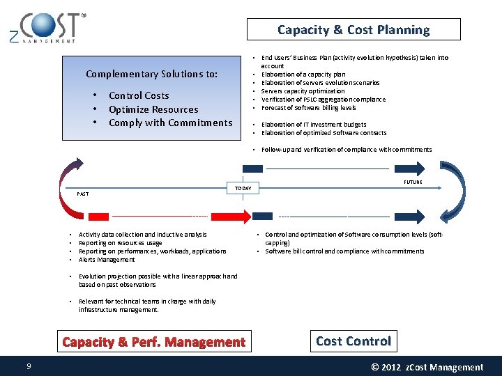 Capacity & Cost Planning • End Users’ Business Plan (activity evolution hypothesis) taken into