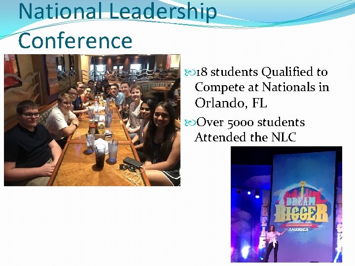 National Leadership Conference 18 students Qualified to Compete at Nationals in Orlando, FL Over