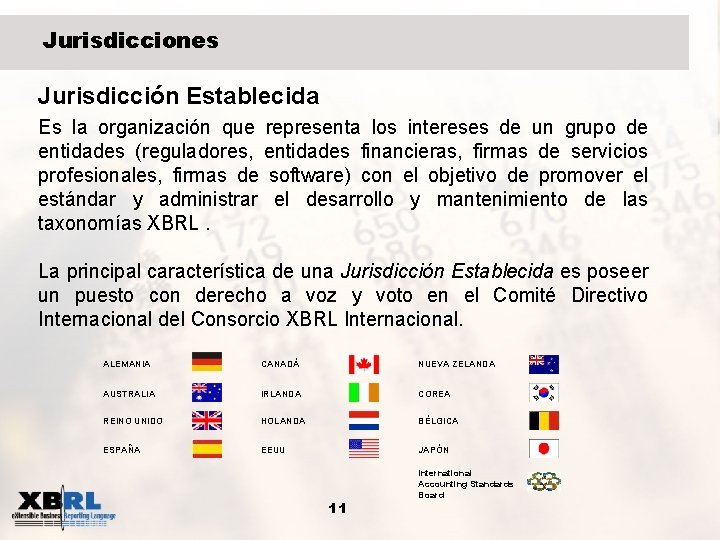 Jurisdicciones Jurisdicción Establecida Es la organización que representa los intereses de un grupo de