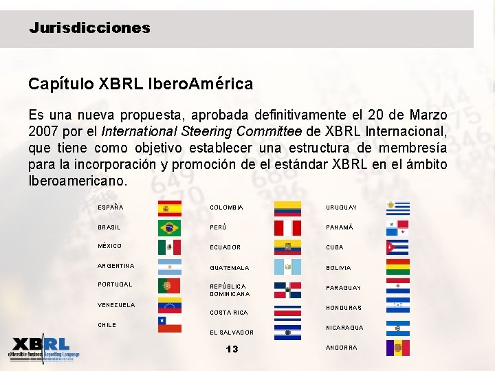 Jurisdicciones Capítulo XBRL Ibero. América Es una nueva propuesta, aprobada definitivamente el 20 de