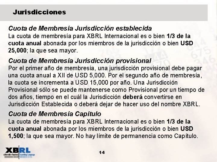 Jurisdicciones Cuota de Membresía Jurisdicción establecida La cuota de membresía para XBRL Internacional es