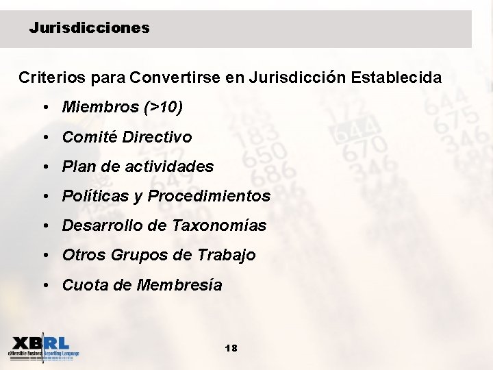 Jurisdicciones Criterios para Convertirse en Jurisdicción Establecida • Miembros (>10) • Comité Directivo •