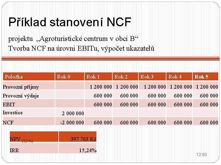 Příklad stanovení NCF projektu „Agroturistické centrum v obci B“ Tvorba NCF na úrovni EBITu,