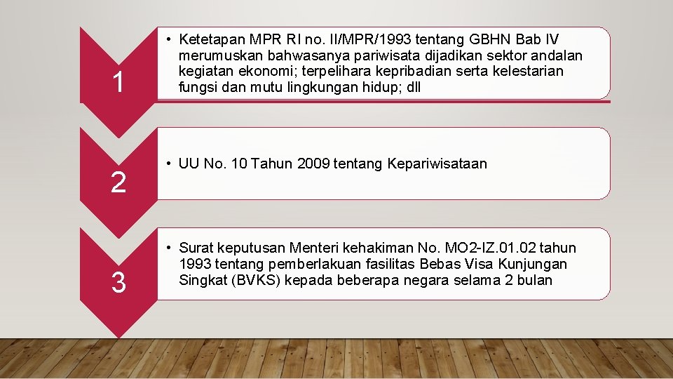 1 2 3 • Ketetapan MPR RI no. II/MPR/1993 tentang GBHN Bab IV merumuskan