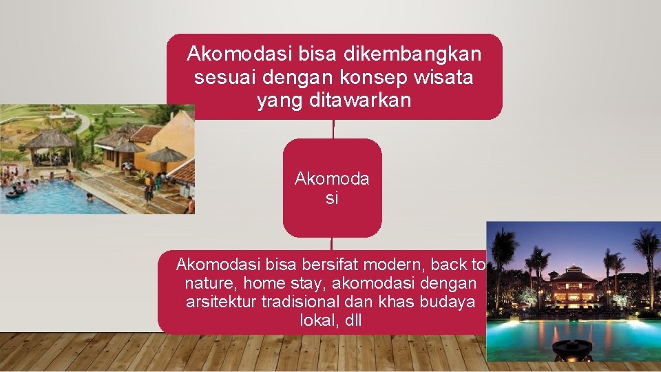 Akomodasi bisa dikembangkan sesuai dengan konsep wisata yang ditawarkan Akomoda si Akomodasi bisa bersifat