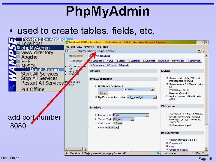 Php. My. Admin • used to create tables, fields, etc. add port number :