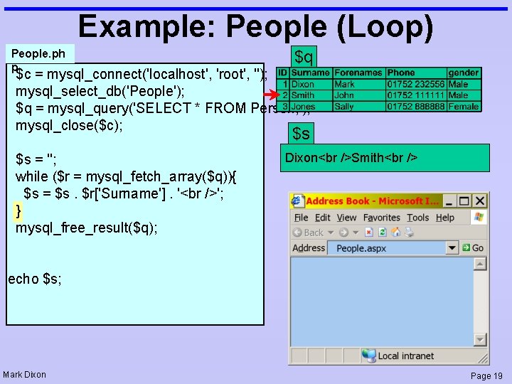 Example: People (Loop) People. ph p $q $c = mysql_connect('localhost', 'root', ''); mysql_select_db('People'); $q