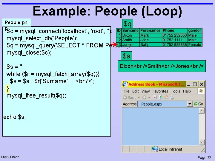 Example: People (Loop) People. ph p $q $c = mysql_connect('localhost', 'root', ''); mysql_select_db('People'); $q