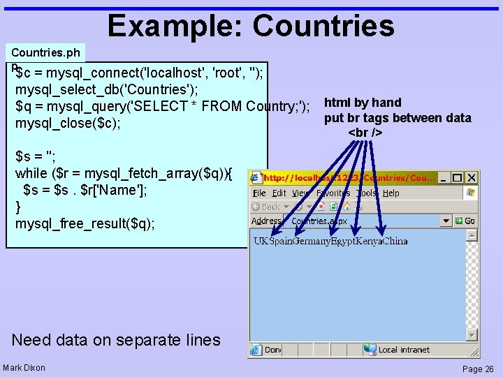 Example: Countries. ph p $c = mysql_connect('localhost', 'root', ''); mysql_select_db('Countries'); $q = mysql_query('SELECT *