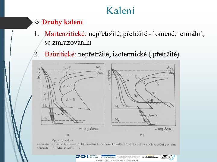 Kalení Druhy kalení 1. Martenzitické: nepřetržité, přetržité - lomené, termální, se zmrazováním 2. Bainitické: