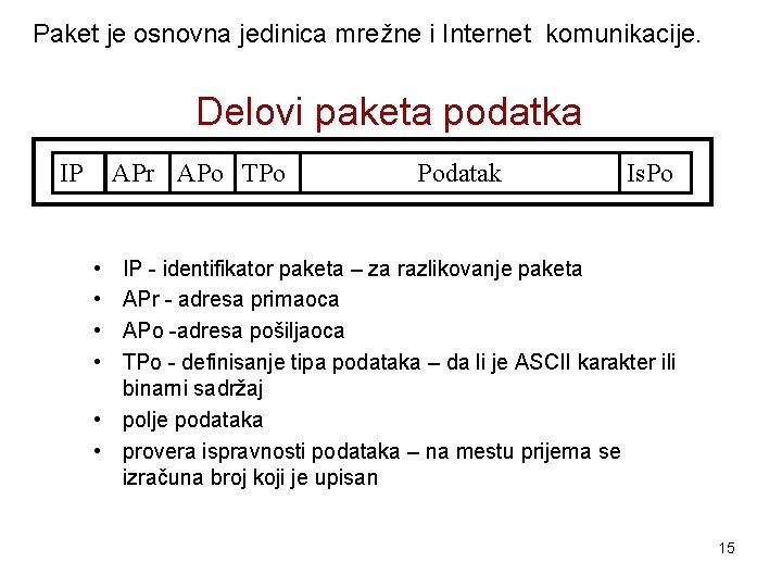 Paket je osnovna jedinica mrežne i Internet komunikacije. Delovi paketa podatka IP APr APo