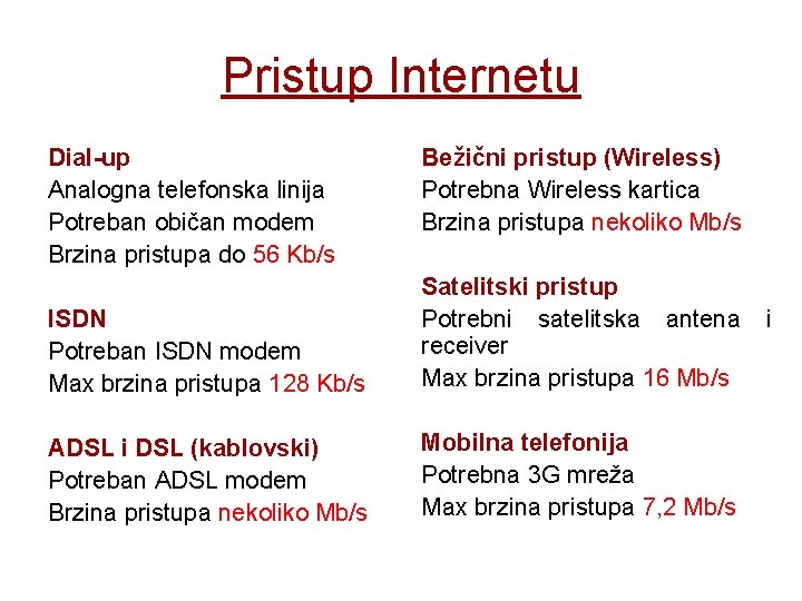 Pristup Internetu Dial-up Analogna telefonska linija Potreban običan modem Brzina pristupa do 56 Kb/s