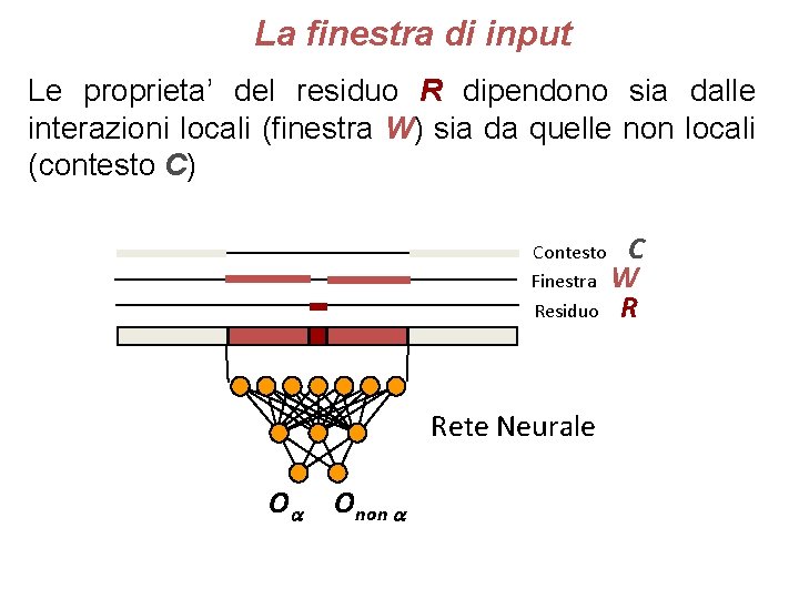 La finestra di input Le proprieta’ del residuo R dipendono sia dalle interazioni locali