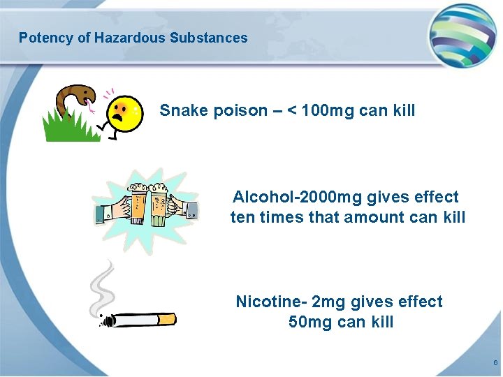 Potency of Hazardous Substances Snake poison – < 100 mg can kill Alcohol-2000 mg Potency of Hazardous Substances Snake poison – < 100 mg can kill Alcohol-2000 mg