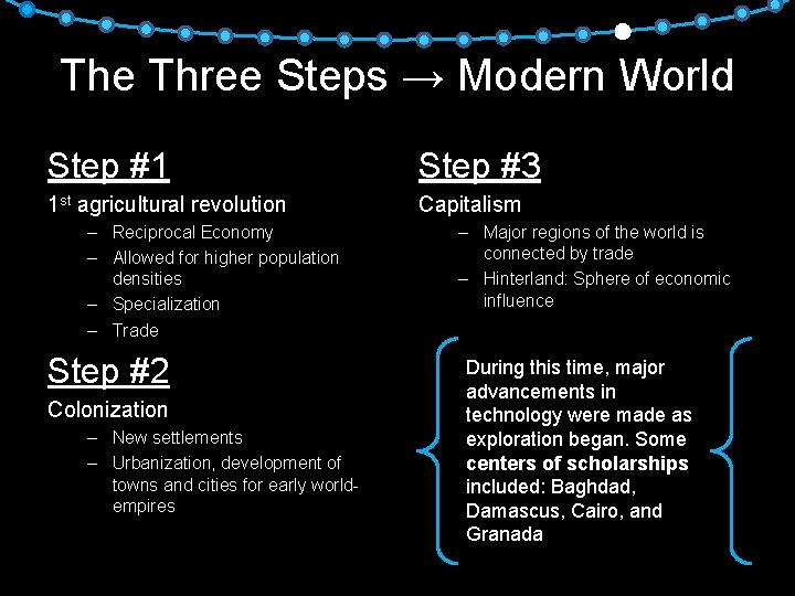 The Three Steps → Modern World Step #1 Step #3 1 st agricultural revolution