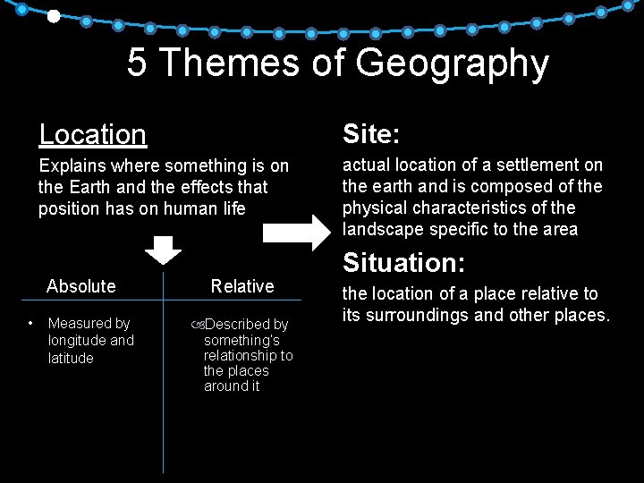 5 Themes of Geography Location Site: Explains where something is on the Earth and