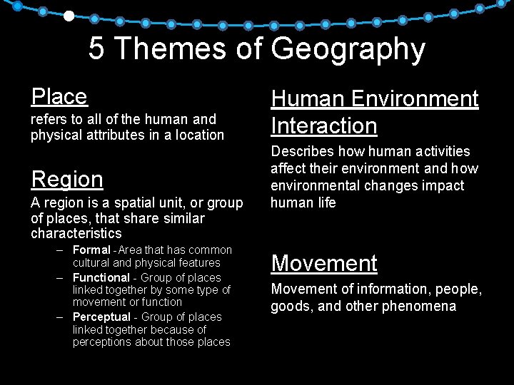 5 Themes of Geography Place refers to all of the human and physical attributes