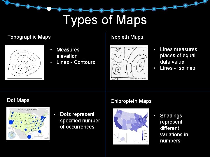 Types of Maps Topographic Maps Isopleth Maps • Lines measures places of equal data