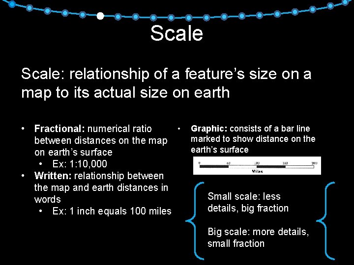 Scale: relationship of a feature’s size on a map to its actual size on