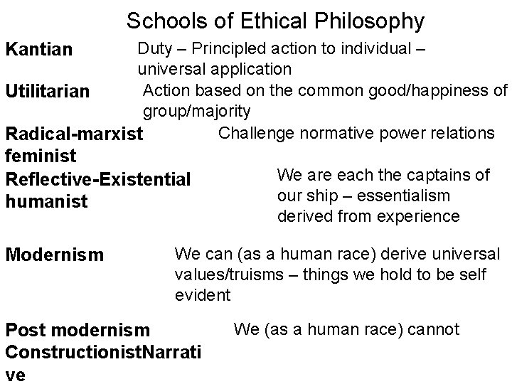 Schools of Ethical Philosophy Duty – Principled action to individual – universal application Action