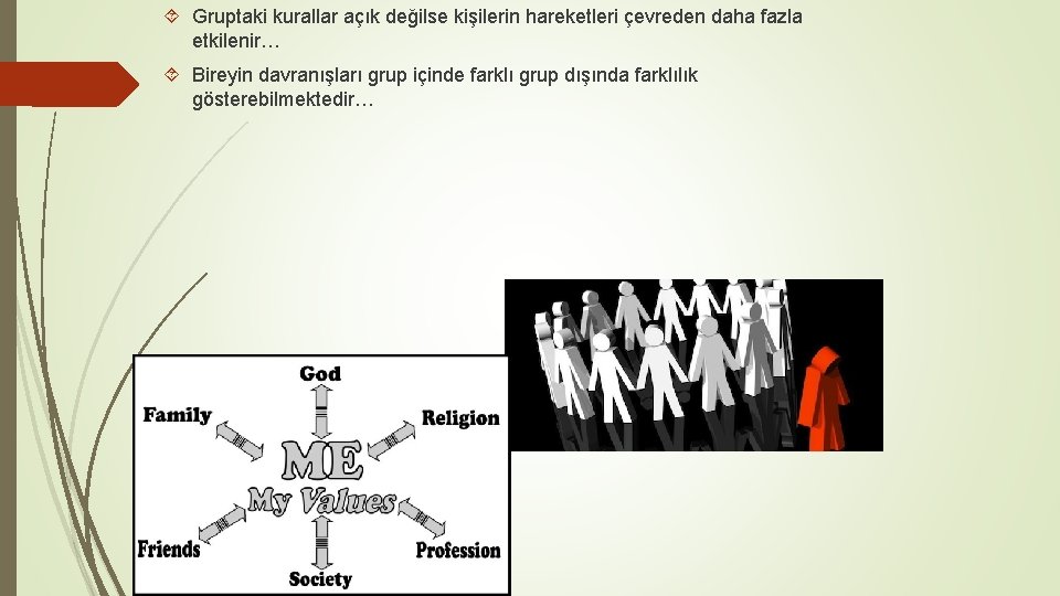  Gruptaki kurallar açık değilse kişilerin hareketleri çevreden daha fazla etkilenir… Bireyin davranışları grup