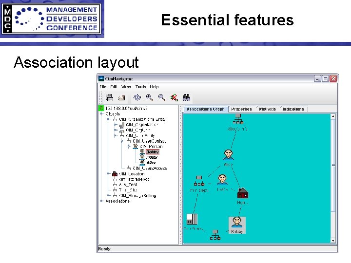 Essential features Association layout 