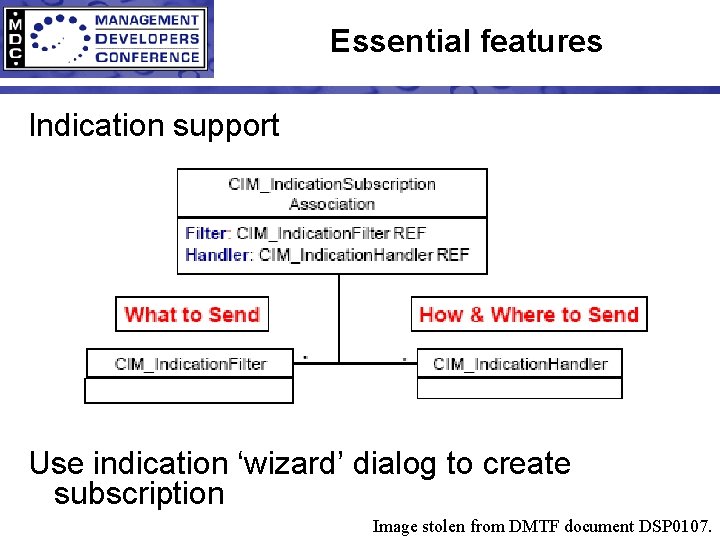 Essential features Indication support Use indication ‘wizard’ dialog to create subscription Image stolen from