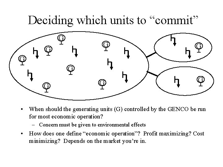 Deciding which units to “commit” G G G G G • When should the