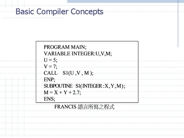 Basic Compiler Concepts 