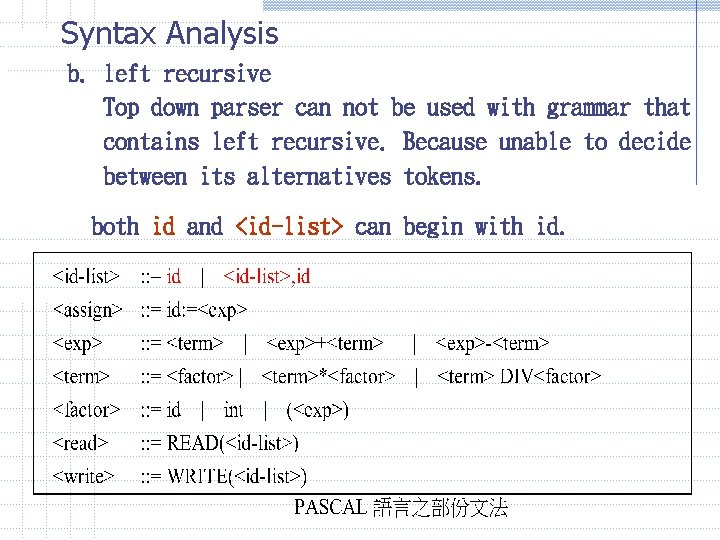 Syntax Analysis b. left recursive Top down parser can not be used with grammar Syntax Analysis b. left recursive Top down parser can not be used with grammar