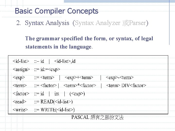 Basic Compiler Concepts 2. Syntax Analysis (Syntax Analyzer 或Parser) The grammar specified the form,