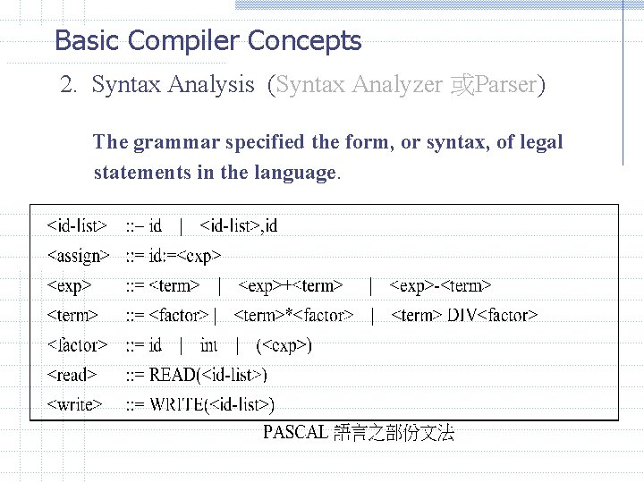 Basic Compiler Concepts 2. Syntax Analysis (Syntax Analyzer 或Parser) The grammar specified the form, Basic Compiler Concepts 2. Syntax Analysis (Syntax Analyzer 或Parser) The grammar specified the form,