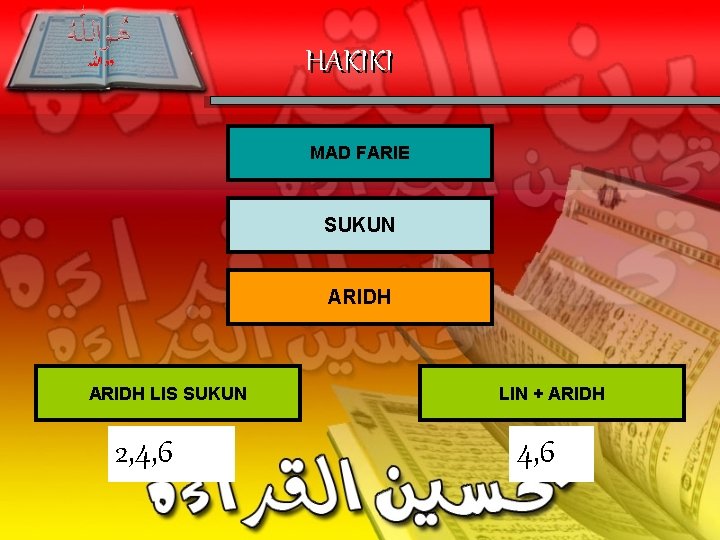 HAKIKI MAD FARIE SUKUN ARIDH LIS SUKUN 2, 4, 6 LIN + ARIDH 4,